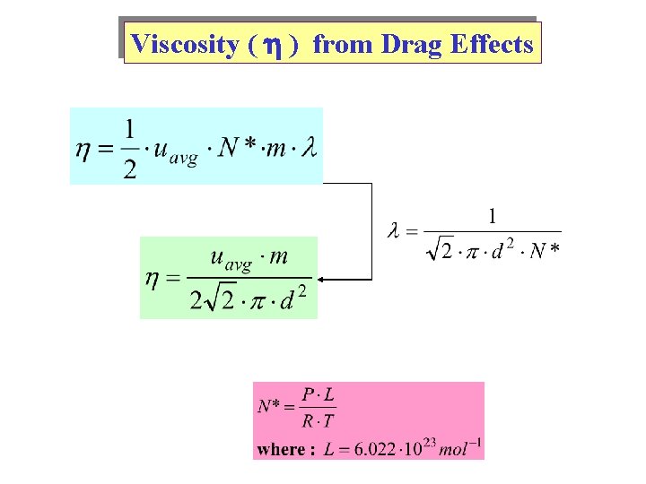 Viscosity ( ) from Drag Effects 