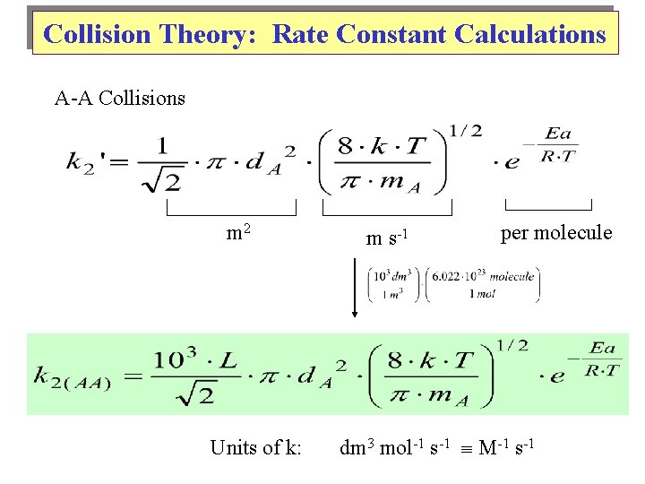 Collision Theory: Rate Constant Calculations A-A Collisions m 2 Units of k: m s-1