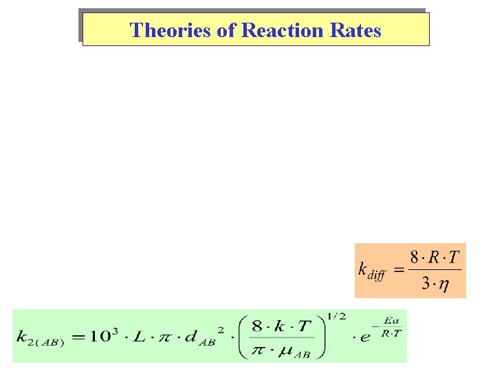 Theories of Reaction Rates 