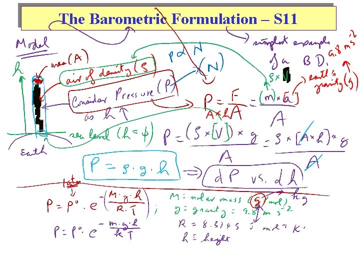 The Barometric Formulation – S 11 