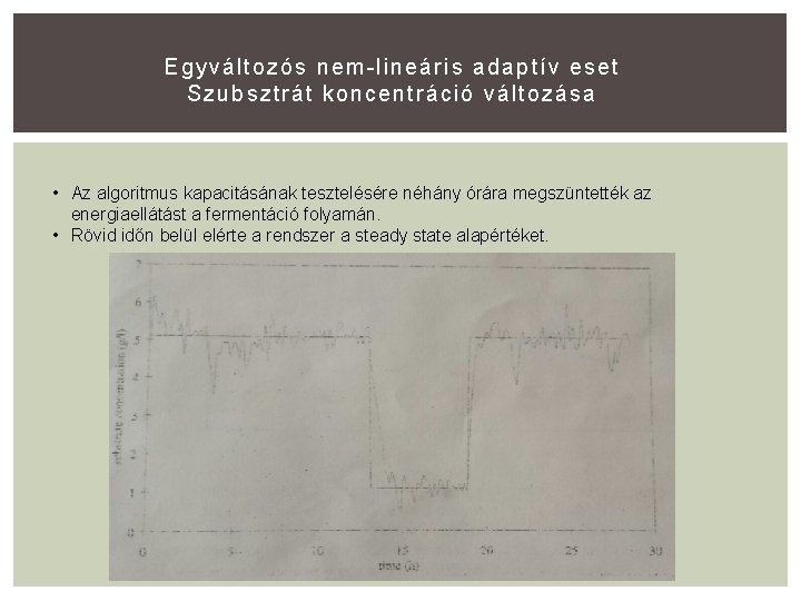 Egyváltozó s nem- li neári s adapt ív eset S zubsztrát koncent ráci ó