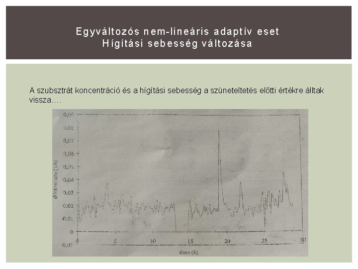 Egyváltozós nem-lineáris adaptív eset Hígítási sebesség változása A szubsztrát koncentráció és a hígítási sebesség