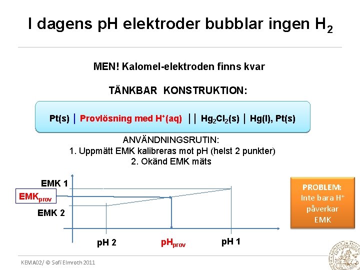 I dagens p. H elektroder bubblar ingen H 2 MEN! Kalomel-elektroden finns kvar TÄNKBAR