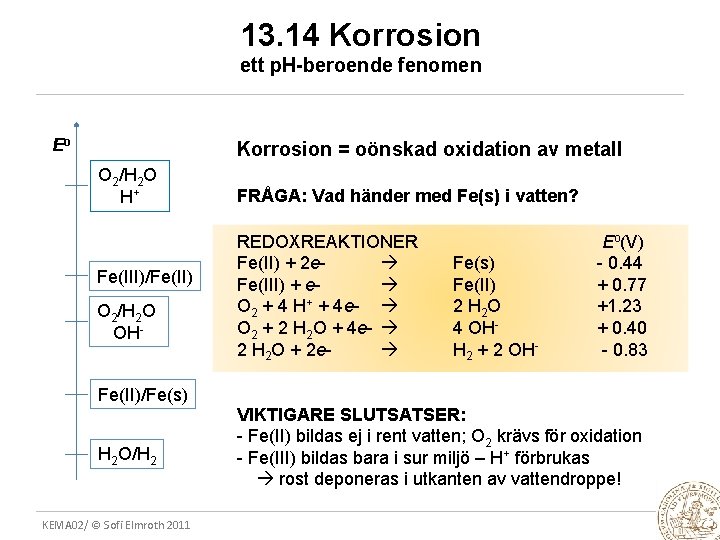 13. 14 Korrosion ett p. H-beroende fenomen Eo Korrosion = oönskad oxidation av metall