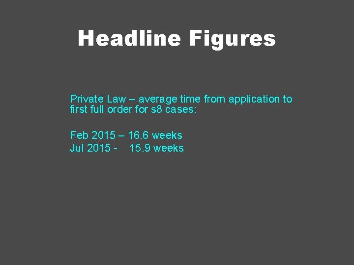 Headline Figures Private Law – average time from application to first full order for