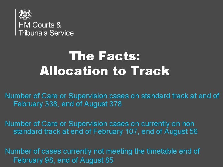 The Facts: Allocation to Track Number of Care or Supervision cases on standard track