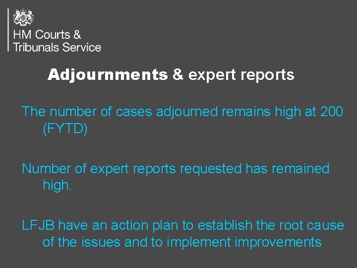 Adjournments & expert reports The number of cases adjourned remains high at 200 (FYTD)