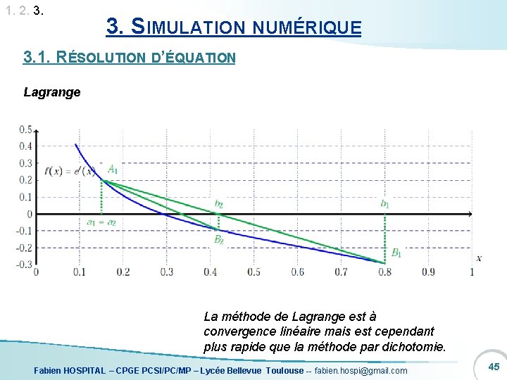 1. 2. 3. SIMULATION NUMÉRIQUE 3. 1. RÉSOLUTION D’ÉQUATION Lagrange La méthode de Lagrange