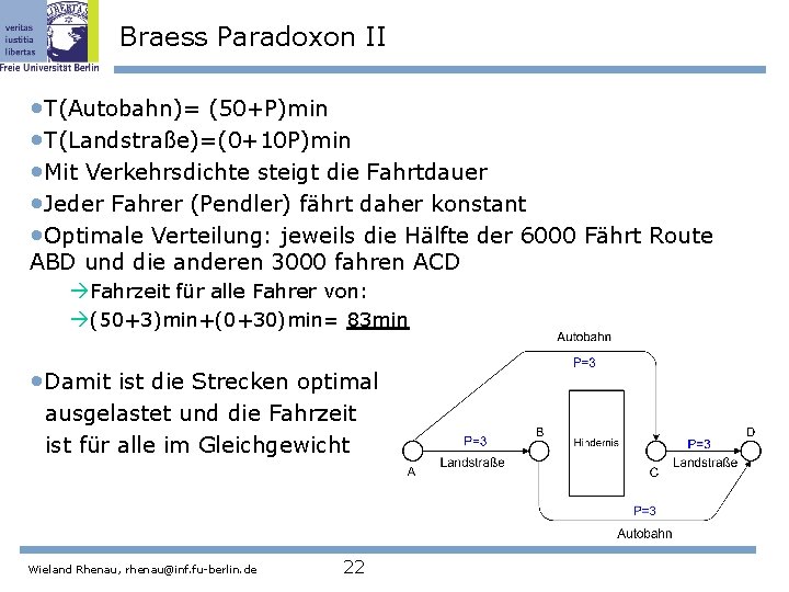 Braess Paradoxon II • T(Autobahn)= (50+P)min • T(Landstraße)=(0+10 P)min • Mit Verkehrsdichte steigt die