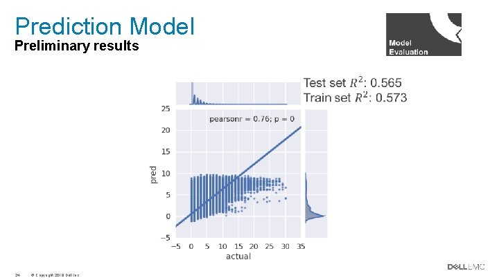 Prediction Model Preliminary results 24 © Copyright 2018 Dell Inc. 