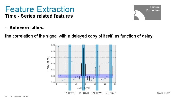 Feature Extraction Time - Series related features • Autocorrelation- Correlation the correlation of the