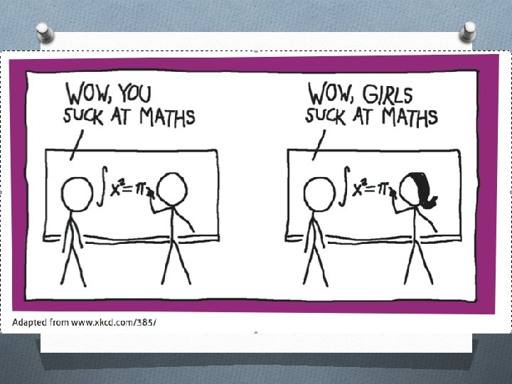 Issues O Numbers declining O Stereotypes O Marginalised group O Impostor Syndrome O Gender