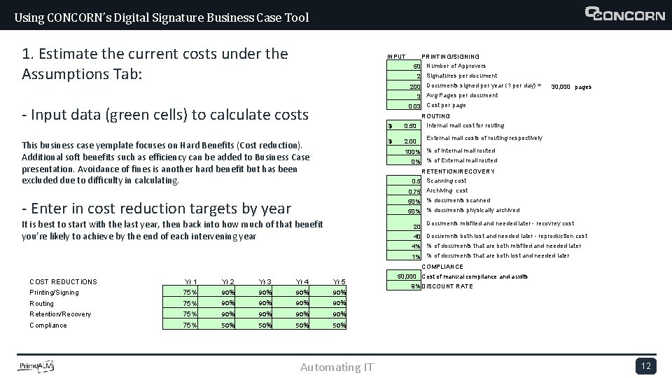 Using CONCORN’s Digital Signature Business Case Tool 1. Estimate the current costs under the