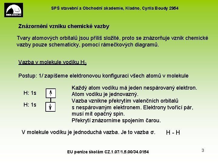 SPŠ stavební a Obchodní akademie, Kladno, Cyrila Boudy 2954 Znázornění vzniku chemické vazby Tvary