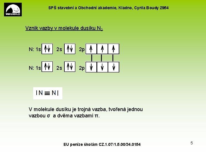 SPŠ stavební a Obchodní akademie, Kladno, Cyrila Boudy 2954 Vznik vazby v molekule dusíku