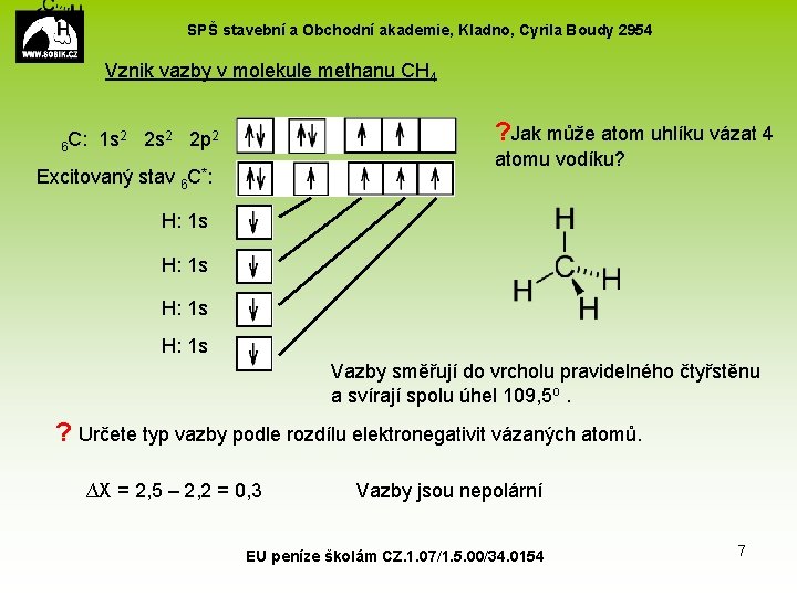 SPŠ stavební a Obchodní akademie, Kladno, Cyrila Boudy 2954 Vznik vazby v molekule methanu