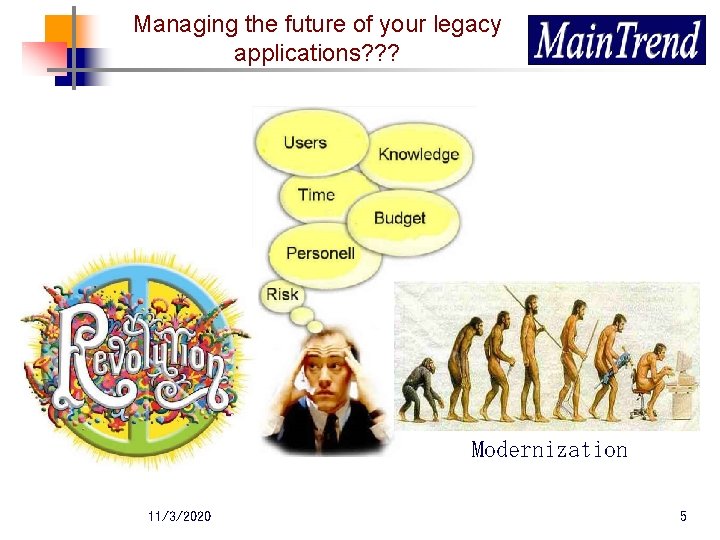 Managing the future of your legacy applications? ? ? Modernization 11/3/2020 5 