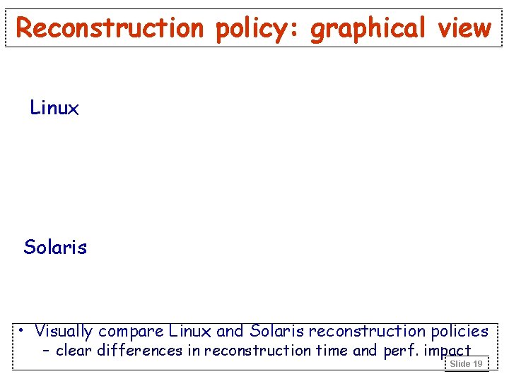 Reconstruction policy: graphical view Linux Solaris • Visually compare Linux and Solaris reconstruction policies