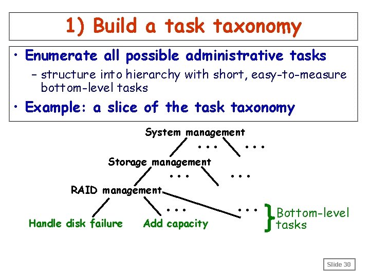1) Build a task taxonomy • Enumerate all possible administrative tasks – structure into