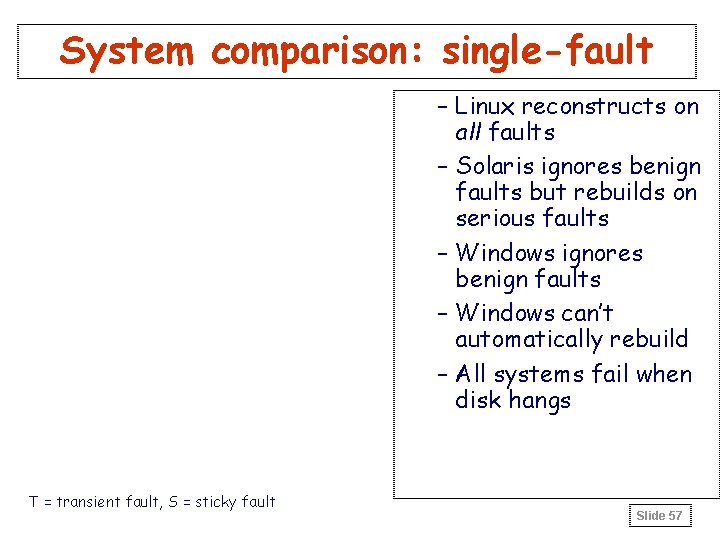 System comparison: single-fault – Linux reconstructs on all faults – Solaris ignores benign faults