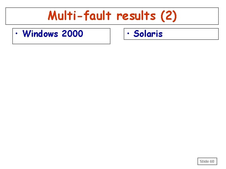 Multi-fault results (2) • Windows 2000 • Solaris Slide 60 