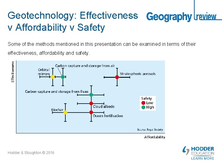 Geotechnology: Effectiveness v Affordability v Safety Some of the methods mentioned in this presentation