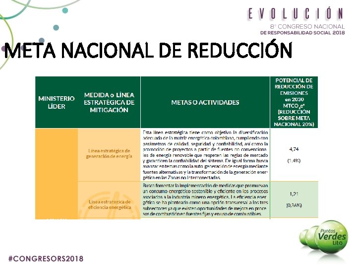 META NACIONAL DE REDUCCIÓN 