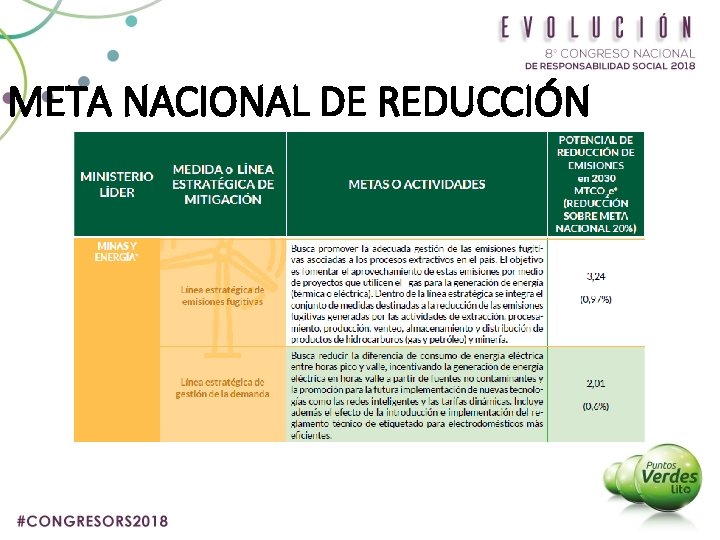 META NACIONAL DE REDUCCIÓN 