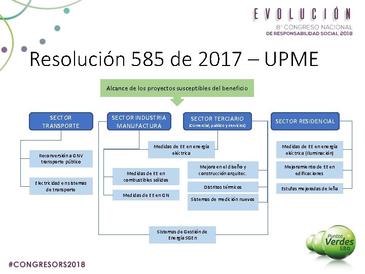 Resolución 585 de 2017 – UPME Alcance de los proyectos susceptibles del beneficio SECTOR