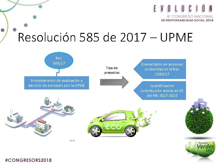 Resolución 585 de 2017 – UPME Res. 585/17 Tipo de proyectos Procedimiento de evaluación