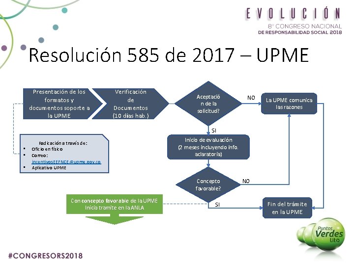 Resolución 585 de 2017 – UPME Presentación de los formatos y documentos soporte a