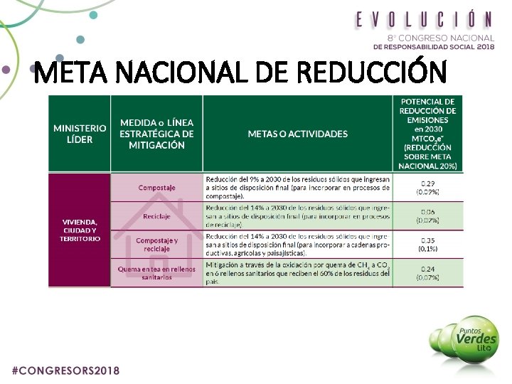 META NACIONAL DE REDUCCIÓN 