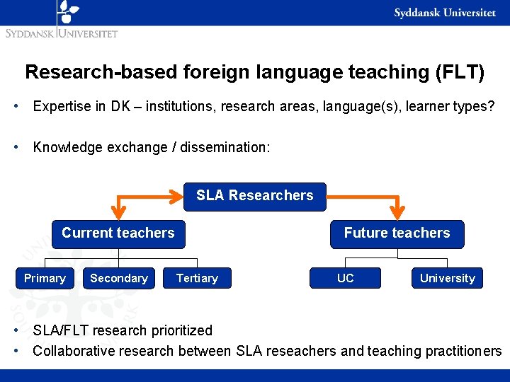 Research-based foreign language teaching (FLT) • Expertise in DK – institutions, research areas, language(s),