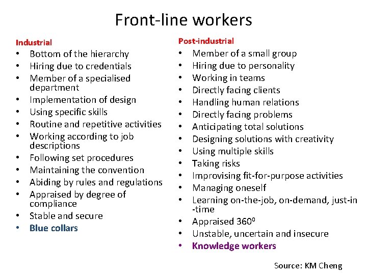 Front-line workers Industrial • Bottom of the hierarchy • Hiring due to credentials •