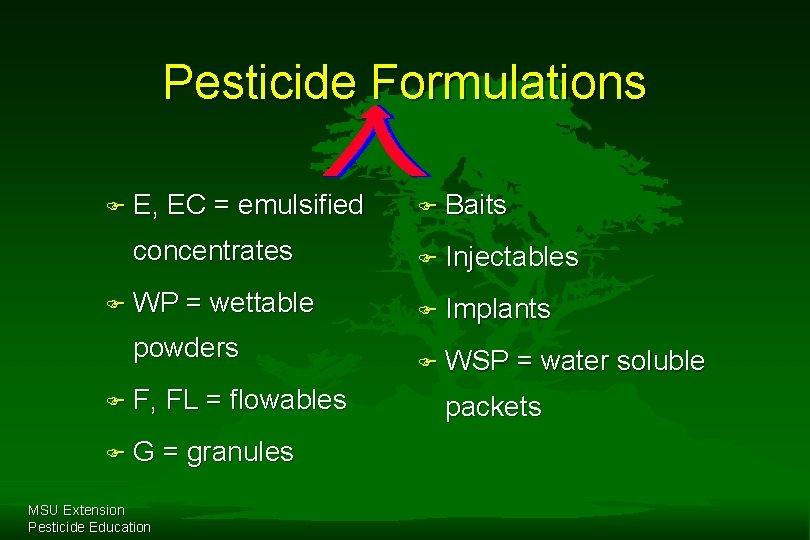 Pesticide Formulations F E, EC = emulsified concentrates F WP = wettable powders F