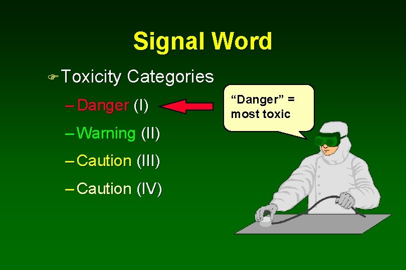 Signal Word F Toxicity Categories – Danger (I) – Warning (II) – Caution (IV)