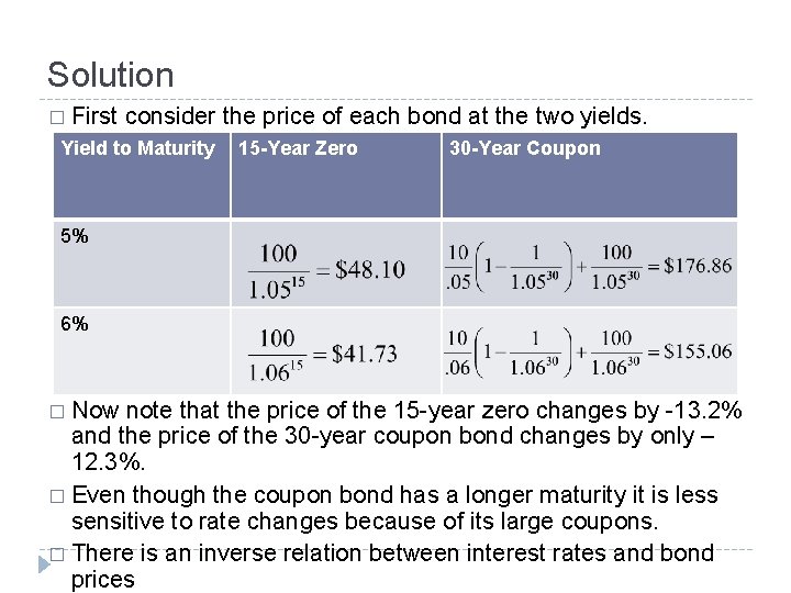 Solution � First consider the price of each bond at the two yields. Yield