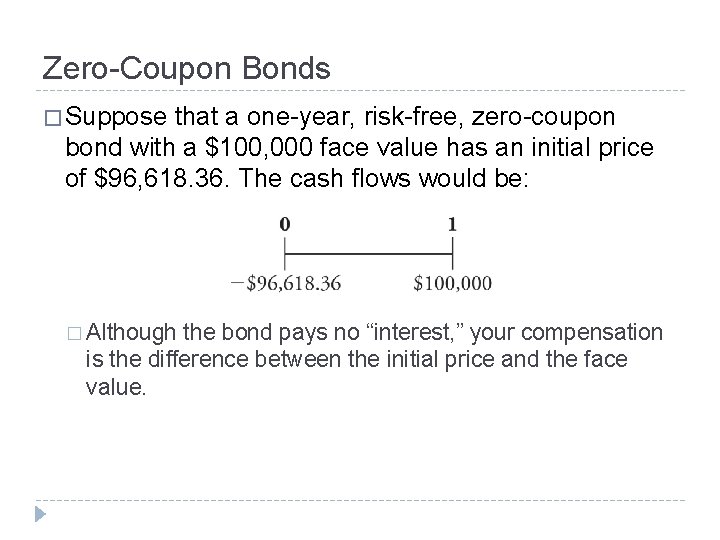 Zero-Coupon Bonds � Suppose that a one-year, risk-free, zero-coupon bond with a $100, 000