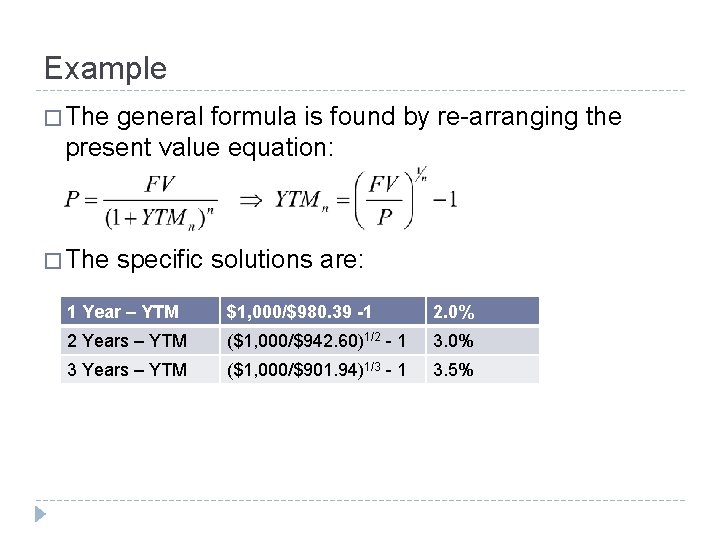 Example � The general formula is found by re-arranging the present value equation: �