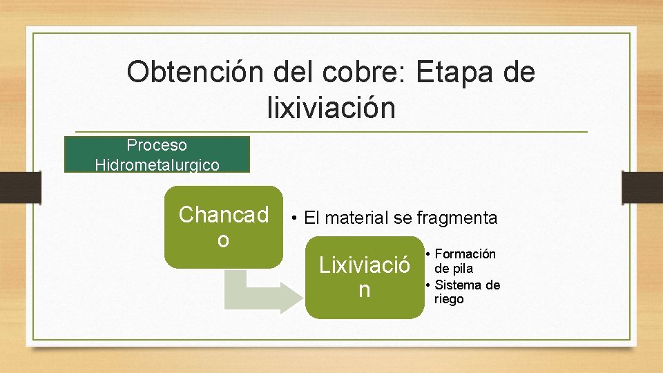 Obtención del cobre: Etapa de lixiviación Proceso Hidrometalurgico Chancad • El material se fragmenta