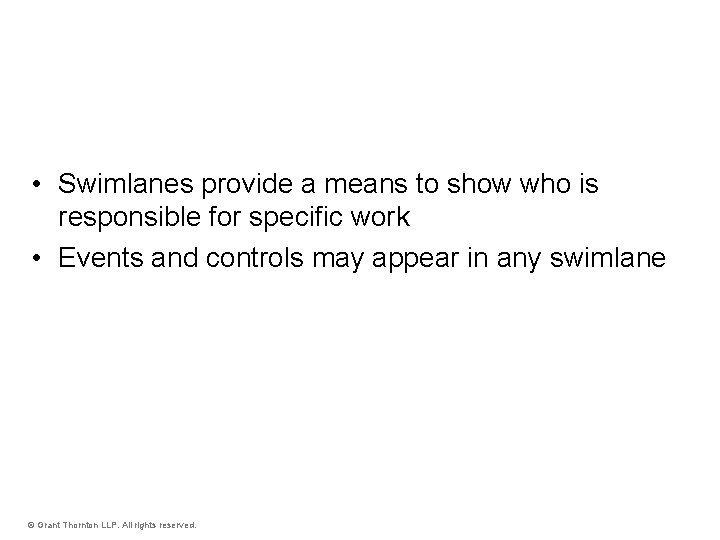 Swimlanes • Swimlanes provide a means to show who is responsible for specific work Swimlanes • Swimlanes provide a means to show who is responsible for specific work