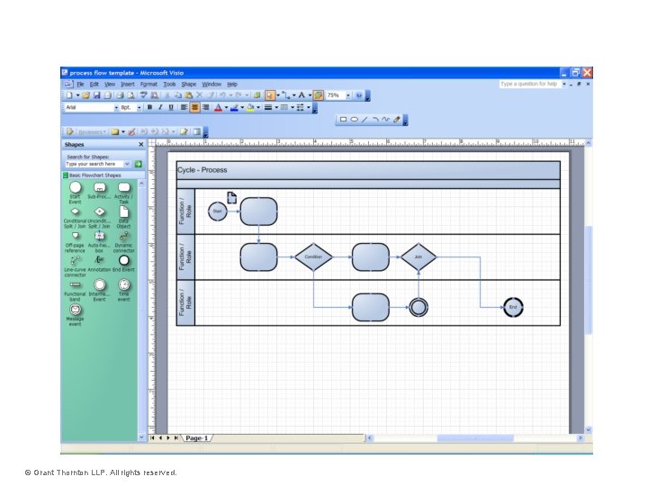 Visio Template Overview © Grant Thornton LLP. All rights reserved. Visio Template Overview © Grant Thornton LLP. All rights reserved.