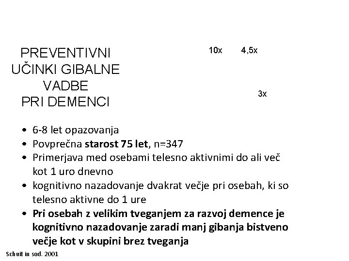 PREVENTIVNI UČINKI GIBALNE VADBE PRI DEMENCI 10 x 4, 5 x 3 x •