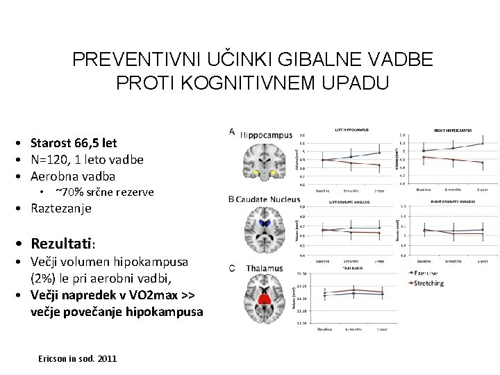 PREVENTIVNI UČINKI GIBALNE VADBE PROTI KOGNITIVNEM UPADU • Starost 66, 5 let • N=120,