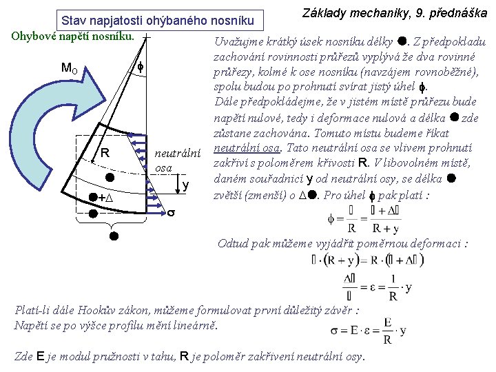 Základy mechaniky, 9. přednáška Stav napjatosti ohýbaného nosníku Ohybové napětí nosníku. Uvažujme krátký úsek