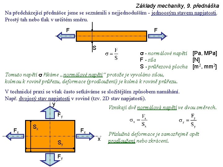 Základy mechaniky, 9. přednáška Na předcházející přednášce jsme se seznámili s nejjednodušším - jednoosým