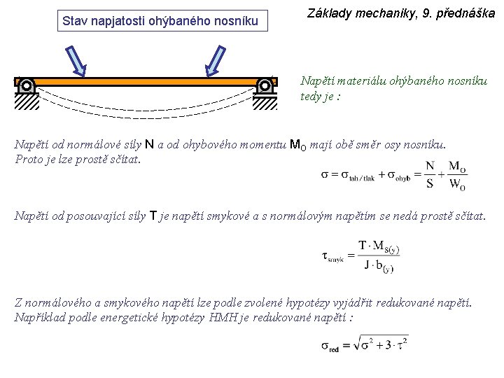 Stav napjatosti ohýbaného nosníku Základy mechaniky, 9. přednáška Napětí materiálu ohýbaného nosníku tedy je