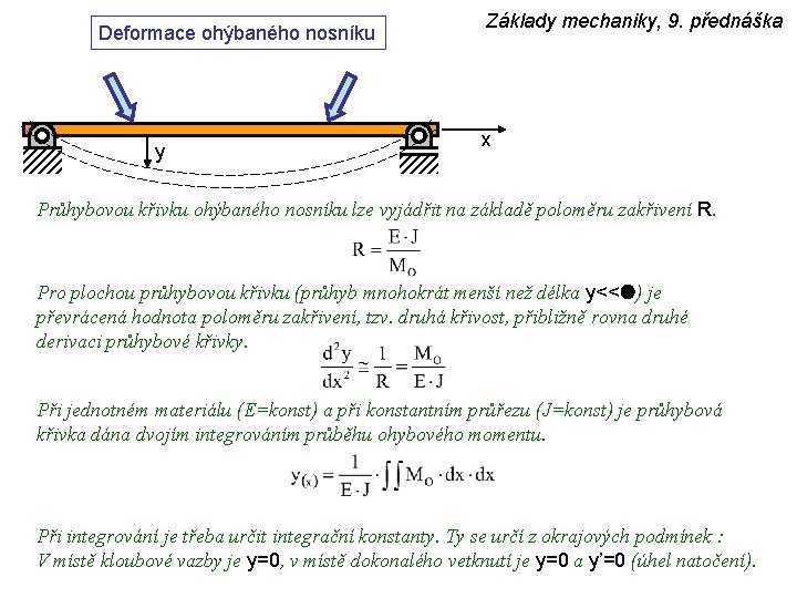 Deformace ohýbaného nosníku y Základy mechaniky, 9. přednáška x Průhybovou křivku ohýbaného nosníku lze