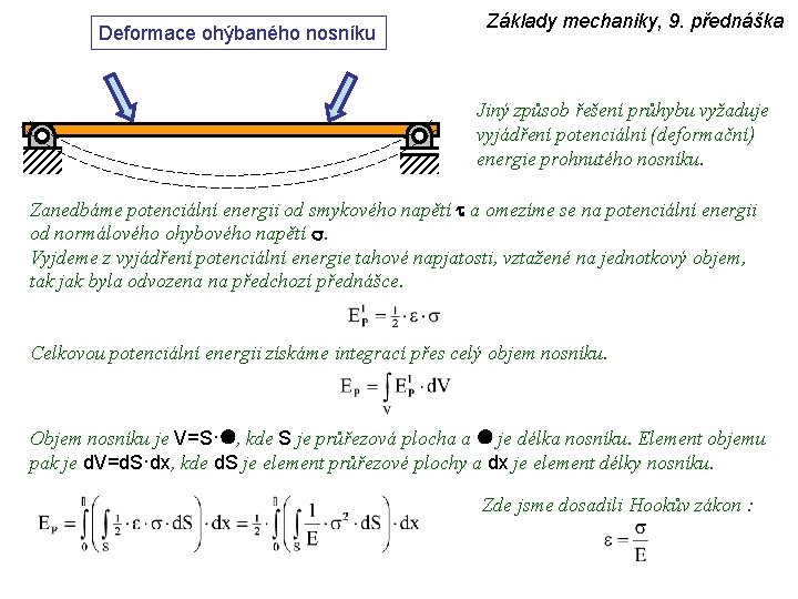 Deformace ohýbaného nosníku Základy mechaniky, 9. přednáška Jiný způsob řešení průhybu vyžaduje vyjádření potenciální