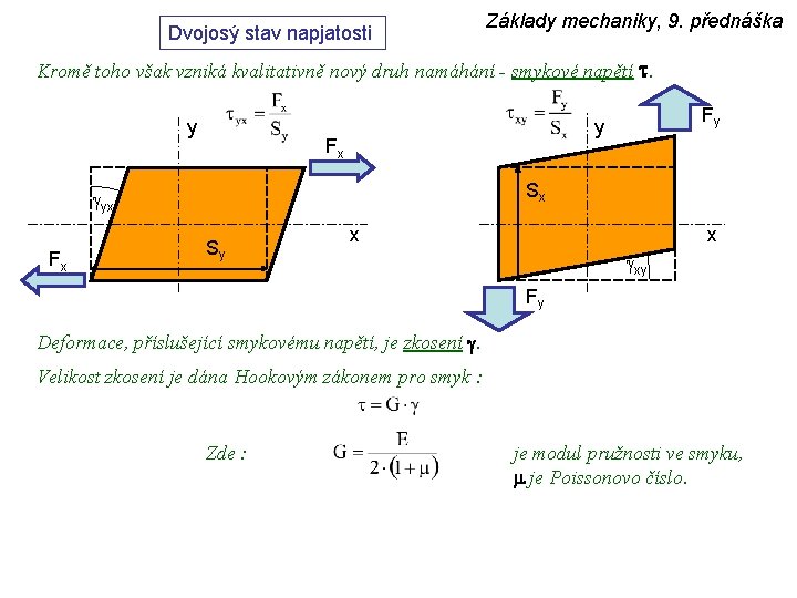 Dvojosý stav napjatosti Základy mechaniky, 9. přednáška Kromě toho však vzniká kvalitativně nový druh